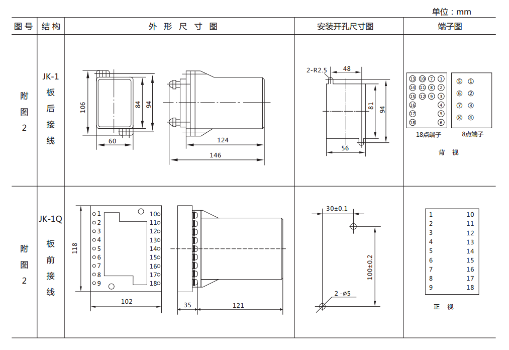 DL-21C系列電流繼電器尺寸圖