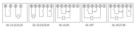 GL-17過流繼電器內(nèi)部接線圖(背視圖)