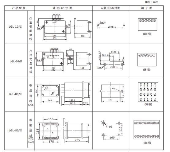 JGL-11/Ⅱ二相靜態(tài)反時(shí)限過(guò)流繼電器外形結(jié)構(gòu)及安裝開(kāi)孔尺寸圖