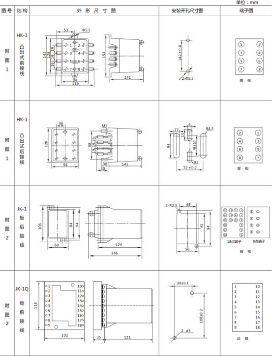 JL-A、B/41 DK無輔源電流繼電器外形結(jié)構(gòu)及開孔尺寸圖1