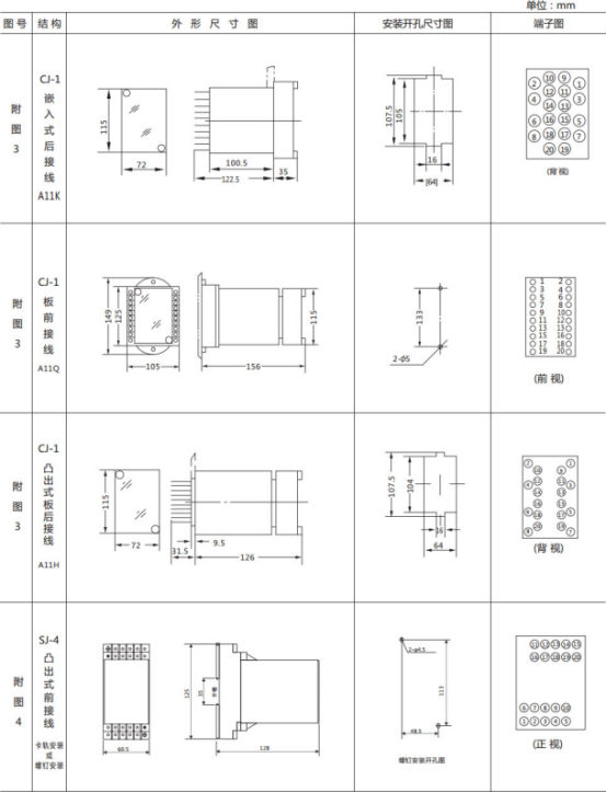 JL-A、B/41 DK無輔源電流繼電器外形結(jié)構(gòu)及開孔尺寸圖2