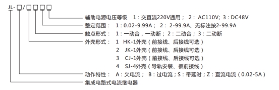 JL-B/12型號命名及含義