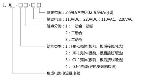 JL-33繼電器型號分類及其含義