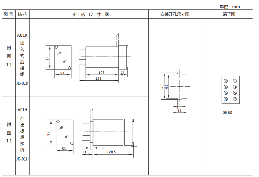 DX-17/3信號繼電器外形及開孔尺寸圖2