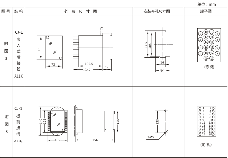 JLS-86/023靜態(tài)雙位置繼電器外形及開孔尺寸圖1