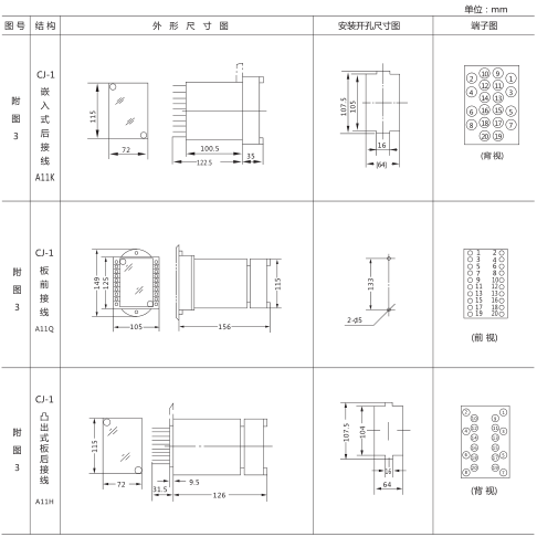 DS-34C時間繼電器外形及開孔尺寸圖片