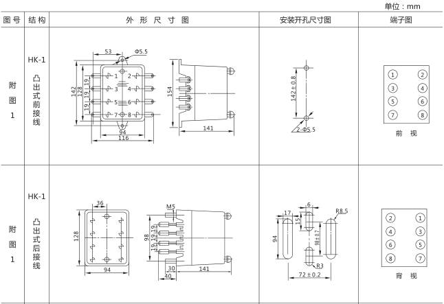 HJS(ZSJ)-10直流斷電延時(shí)繼電器外形及開孔尺寸圖片一