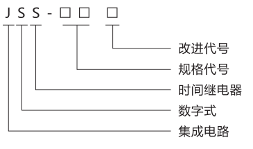 JSS-11A集成電路時(shí)間繼電器產(chǎn)品型號(hào)含義圖片