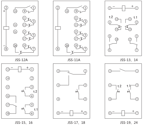 JSS-11A集成電路時(shí)間繼電器背后接線圖及外引接線圖(背視圖)圖片