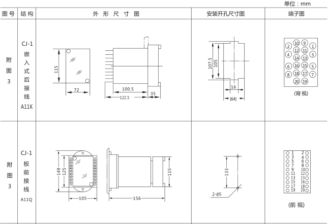 JSS-11A集成電路時(shí)間繼電器外形尺寸及安裝開孔尺寸圖片一