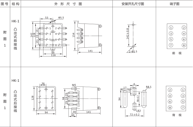 JSS-11A集成電路時(shí)間繼電器外形尺寸及安裝開孔尺寸圖片三