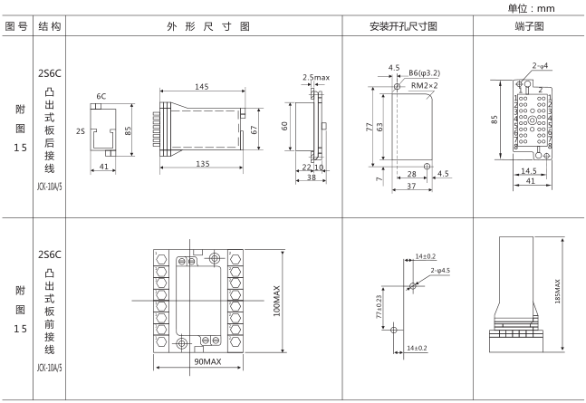 SS-21B型時(shí)間繼電器外形及開孔尺寸圖片