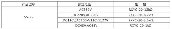 SS-22型時(shí)間繼電器主要技術(shù)參數(shù)圖片