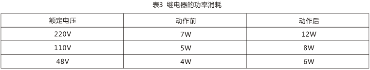 SS-94/2時間繼電器技術數據圖片