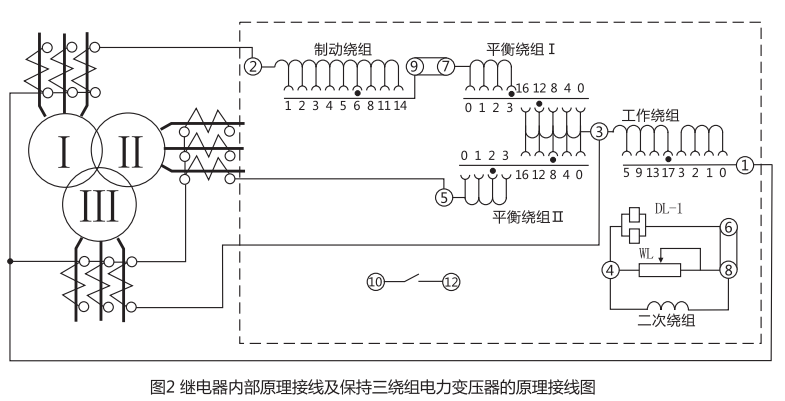 繼電器內部原理接線及保持三繞組電力變壓器的原理接線圖