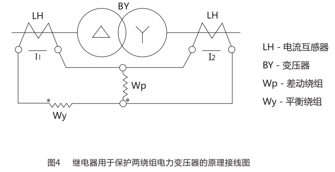 繼電器用于保護兩繞組電力變壓器的原理接線圖