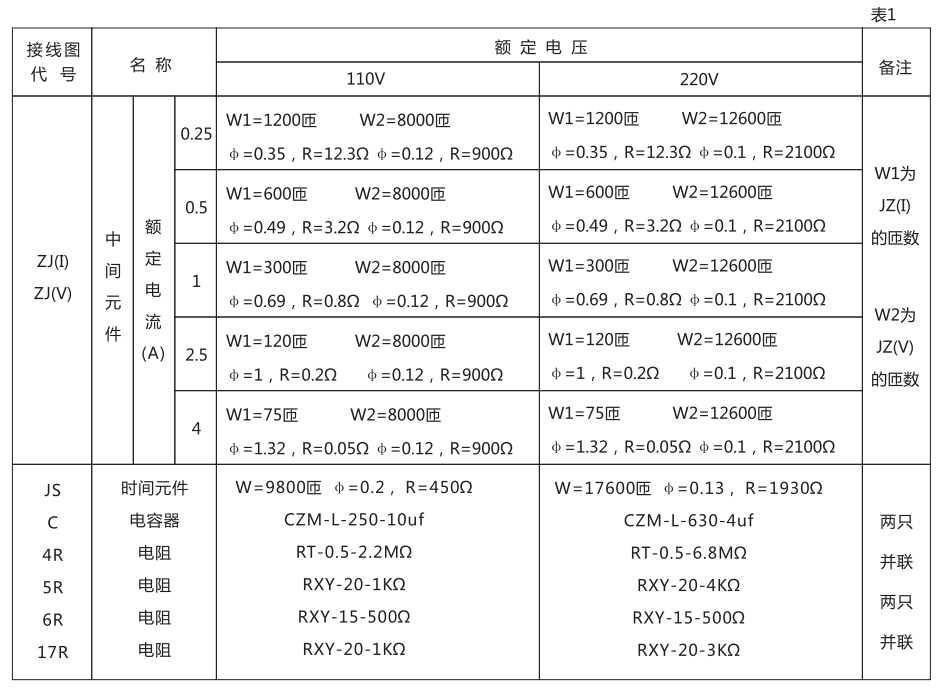 內(nèi)部元件圖片