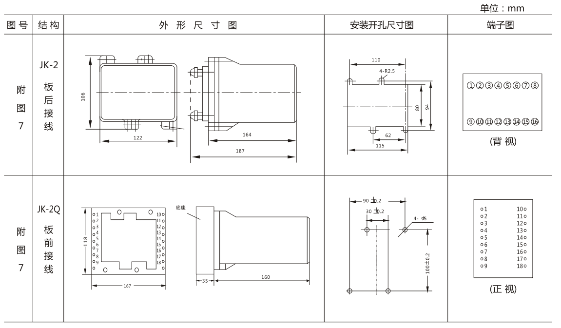 BFY-11A負(fù)序電壓繼電器外形尺寸及開(kāi)孔尺寸圖