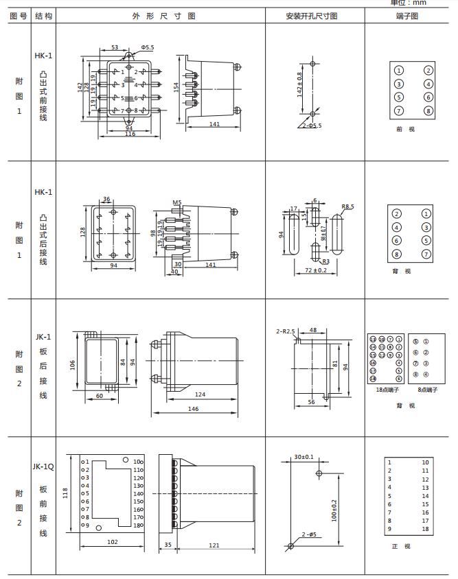 JCDY-2/B直流電壓繼電器外形及開(kāi)孔尺寸