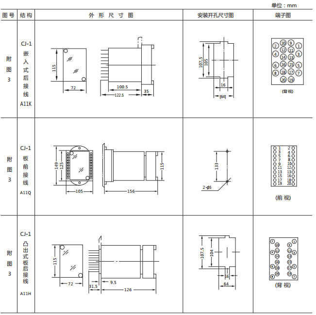 JCDY-2/B直流電壓繼電器繼電器外形及開(kāi)孔尺寸