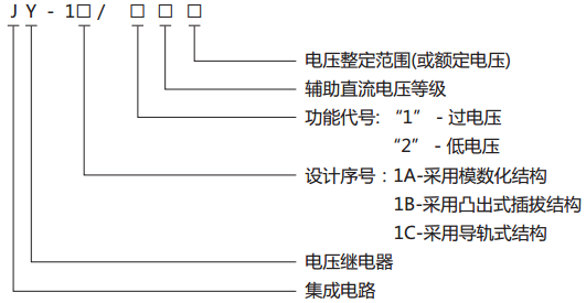 JY-1A/1電壓繼電器型號(hào)、名稱(chēng)