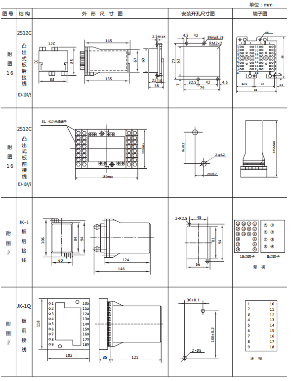 JY-1A/1電壓繼電器外形及開(kāi)孔尺寸1