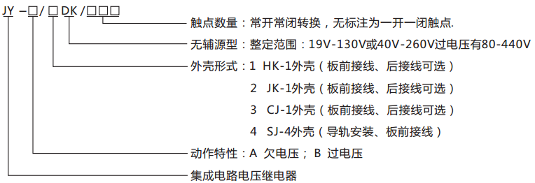 JY-B/3DK無輔源電壓繼電器型號(hào)命名及含義