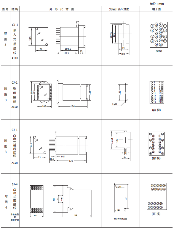 JY-DB/1集成電路直流電壓繼電器外形尺寸及開孔尺寸2