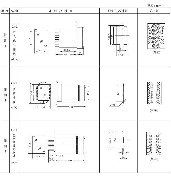 JY-ZC直流高低值電壓繼電器外形尺寸圖