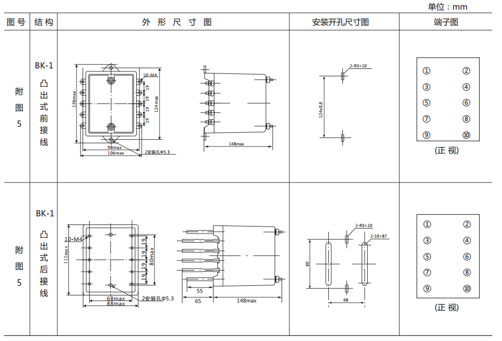 DZB-127帶保持中間繼電器外形及開(kāi)孔尺寸