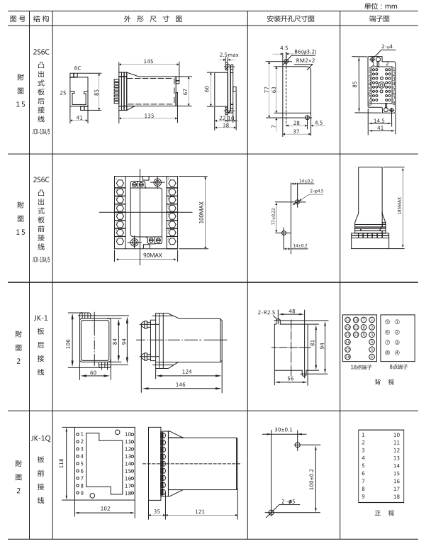 ZJS-21跳閘回路監(jiān)視繼電器外形開孔尺寸