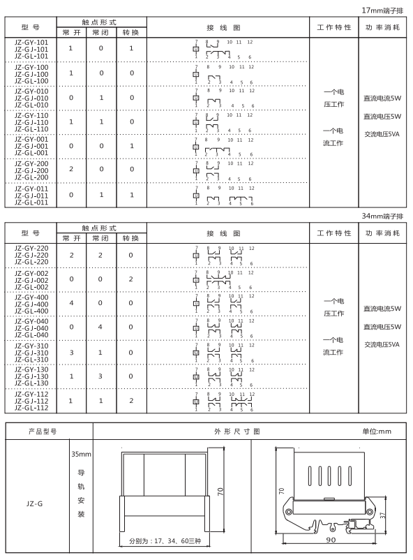 JZ-GY(J)-100端子排靜態(tài)中間繼電器參數(shù)及內(nèi)部端子外引接線圖