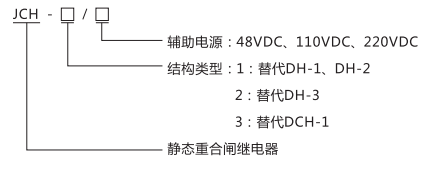 靜態(tài)合閘繼電器型號命名的含義