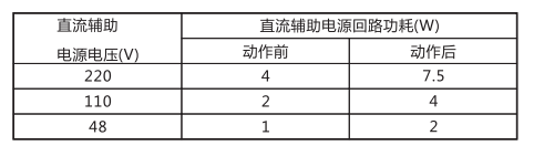 JCH-2靜態(tài)合閘繼電器技術(shù)指標(biāo)及注意事項工作電源回路圖