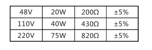 JCH-2靜態(tài)合閘繼電器使用指南電阻規(guī)格圖