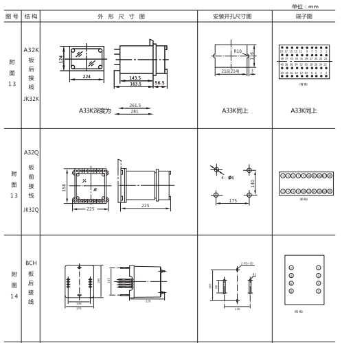 JCH-2靜態(tài)合閘繼電器外形結(jié)構(gòu)及開孔尺寸1