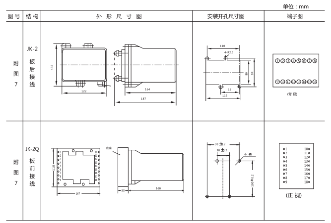 JPB-A數(shù)字式頻率繼電器外形及開(kāi)孔尺寸